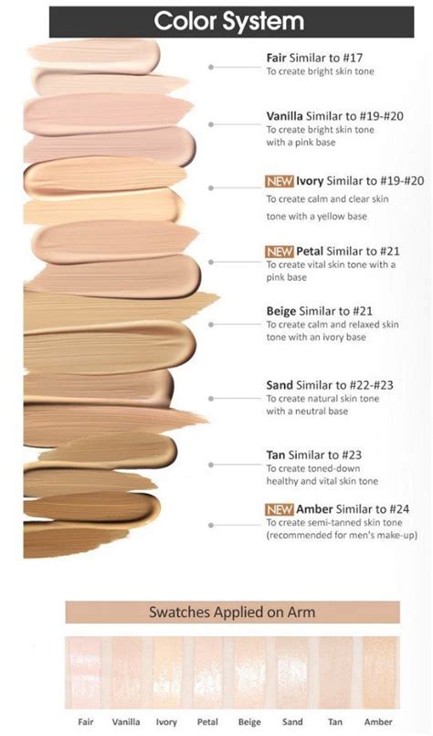 double wear foundation color chart.